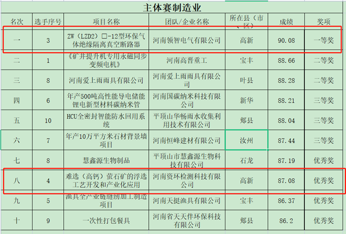 微信图片_20220623152317_副本.png