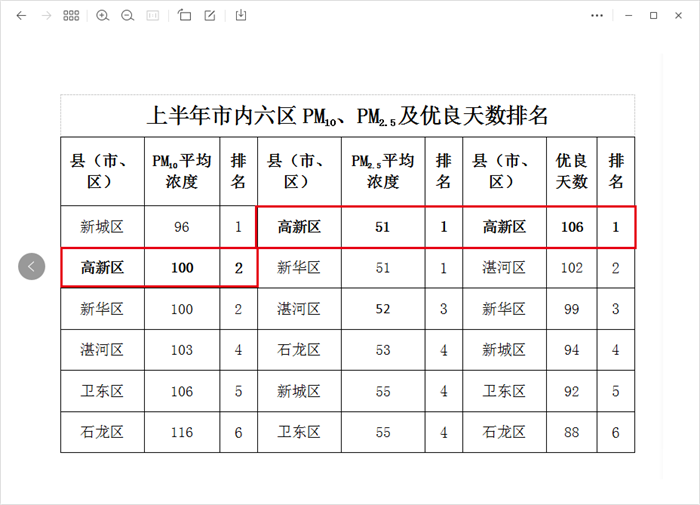 微信图片_20220720104745_副本.png