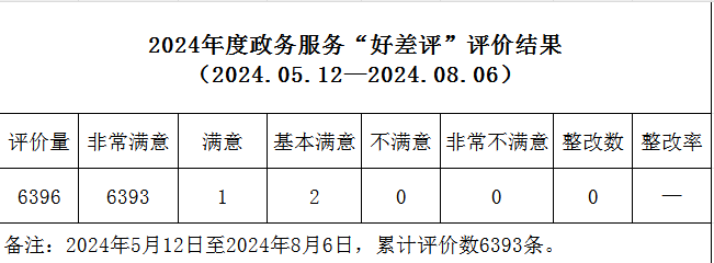 微信图片_20240806175221.png